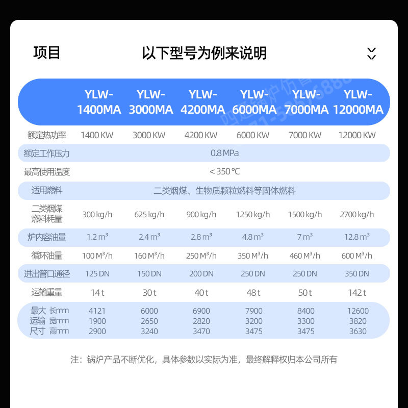 生物質(zhì)煤有機熱載體爐_07.jpg