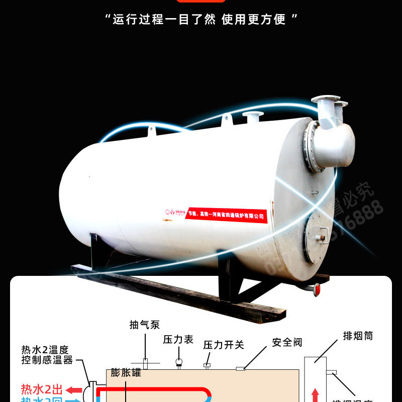 低氮真空熱水_05.jpg