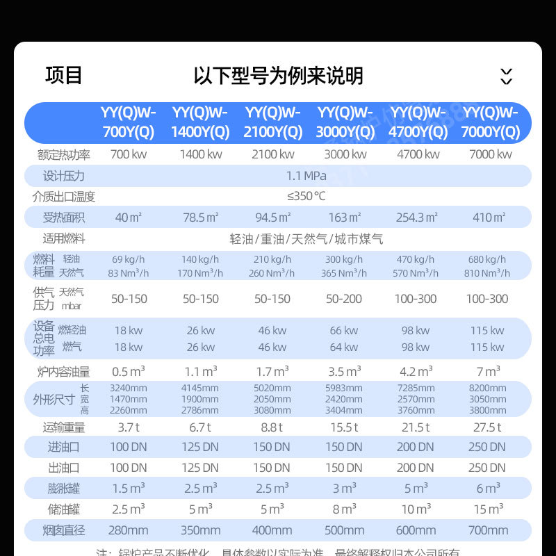 導(dǎo)熱油爐_07.jpg