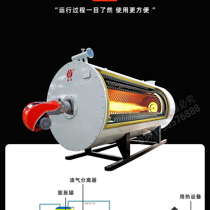 導熱油爐_05.jpg