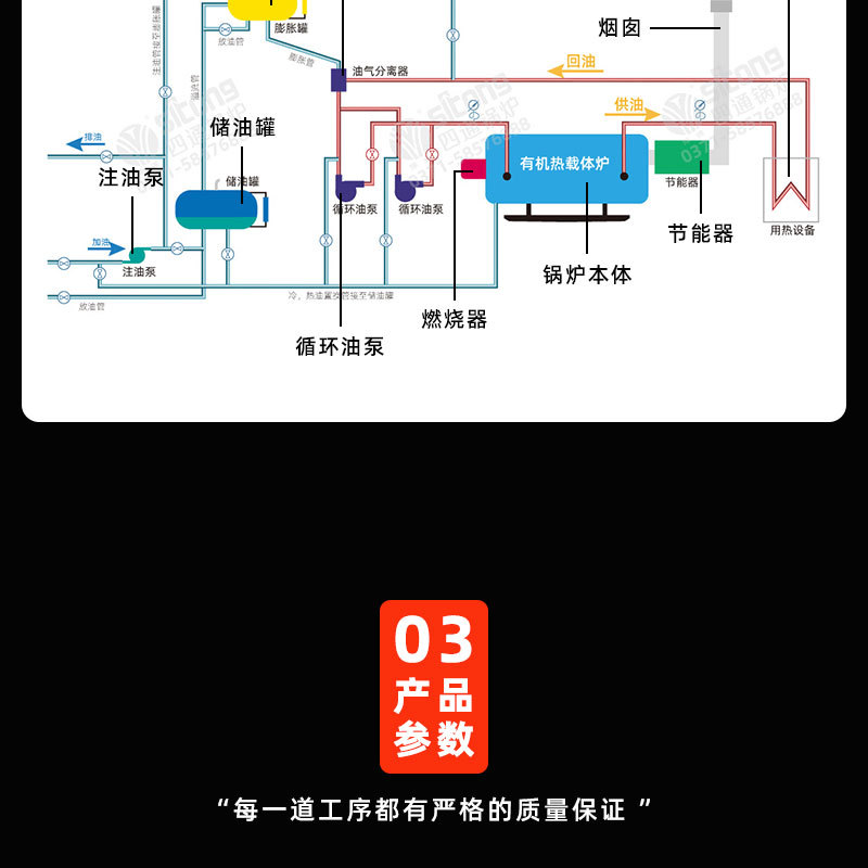 導(dǎo)熱油爐_06.jpg